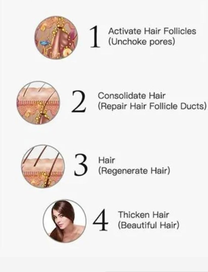 7 days ginger hair growth stimulator, anti-breakage and hair loss treatment oil organic germinal serum