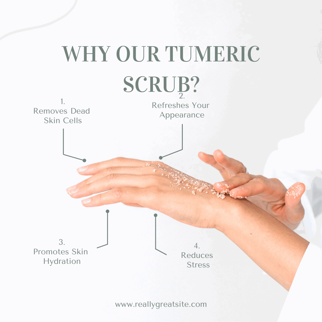 Turmeric Body Scrub Moisturizing and Exfoliating Body, Face, Hand, Foot Scrub,Nourishes Skin,Deep Cleansing