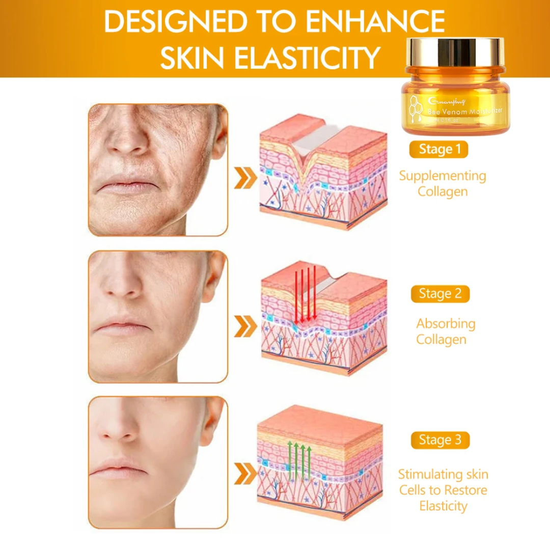 Bee Venom skin restoration cream, bee venom skin repair and therapy cream, natural bee venom skin treatment for all skin types