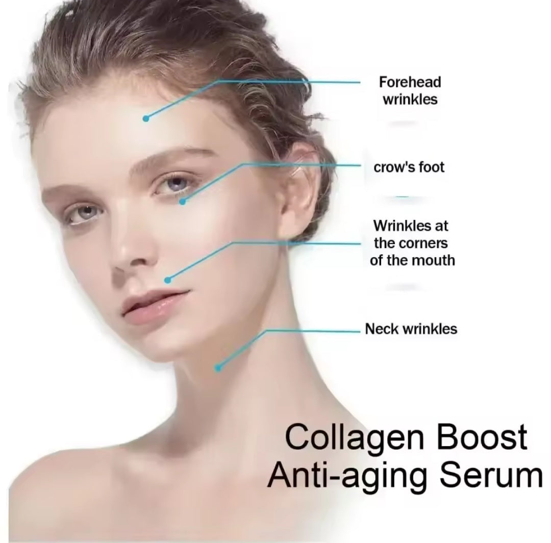 Strong Anti Wrinkle Anti-Ageing   collagen Serum for both Men and Women