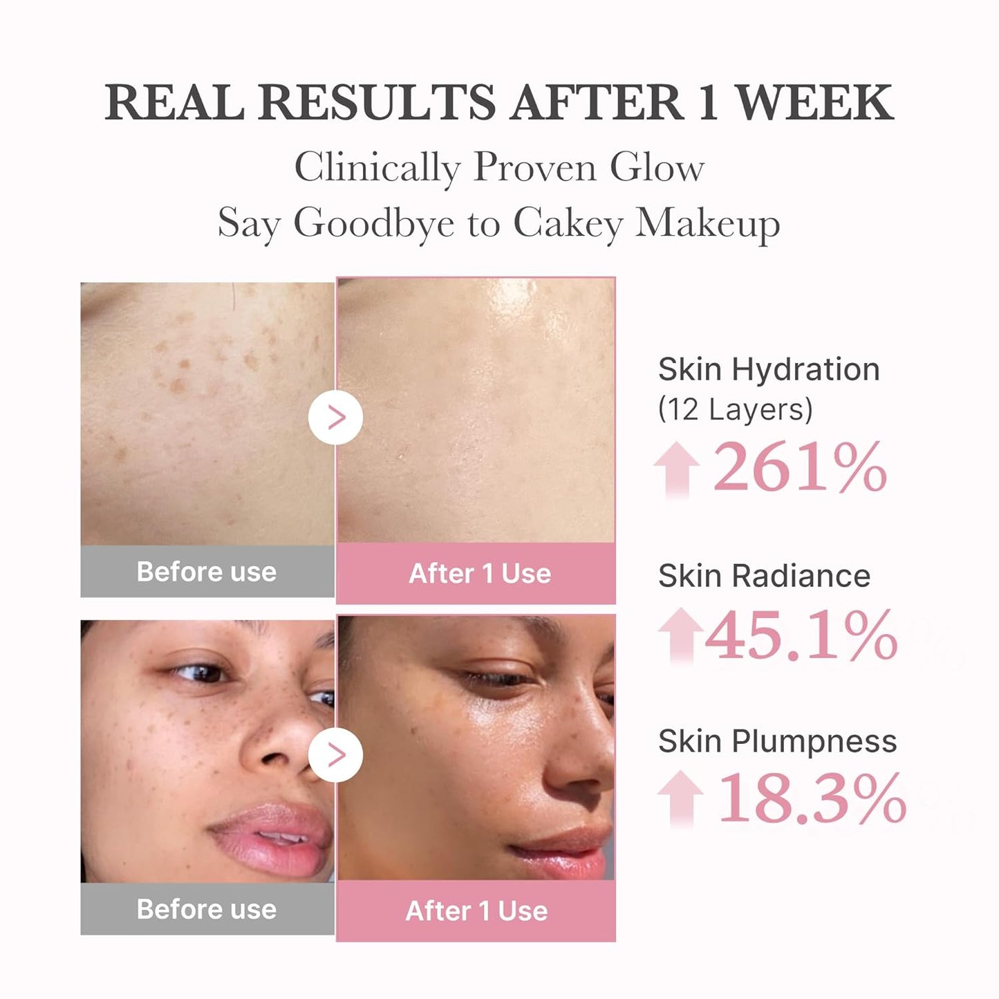 medicube PDRN Pink Collagen Bubble Serum | Bubble-to-Glow Firming Serum with 99% Purity PDRN & Low-Molecular Collagen | Lightweight, Fast-Absorbing Bubble Texture for Radiant, Plump Skin | 3.21 fl.oz