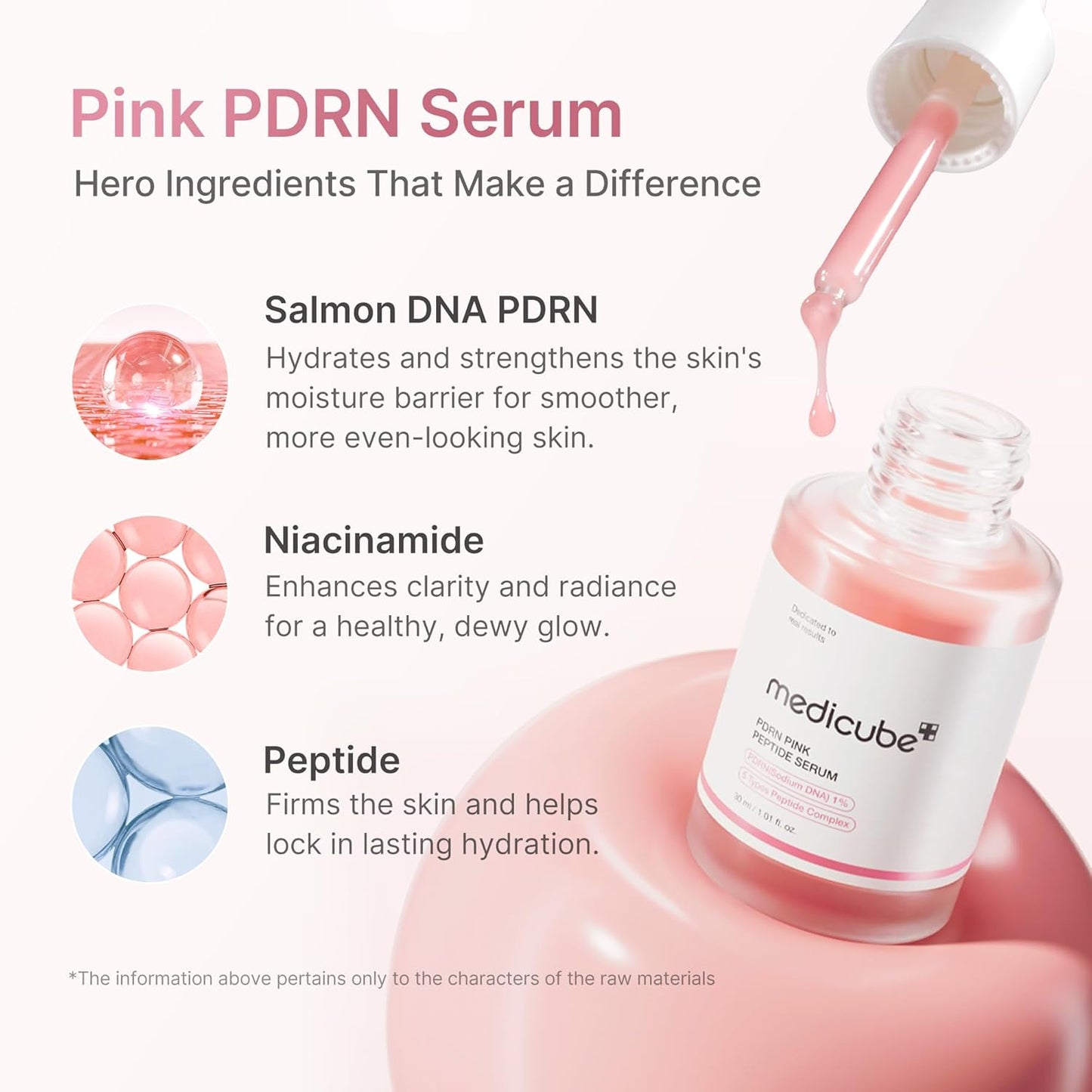 medicube Capsule Cream with Deep Vitamin C andPink Glow Serum with Peptides & Niacinamide for Hydration & Firm-Looking Skin | Uneven Tone Care | Korean Skincare, 1.01 fl. Oz